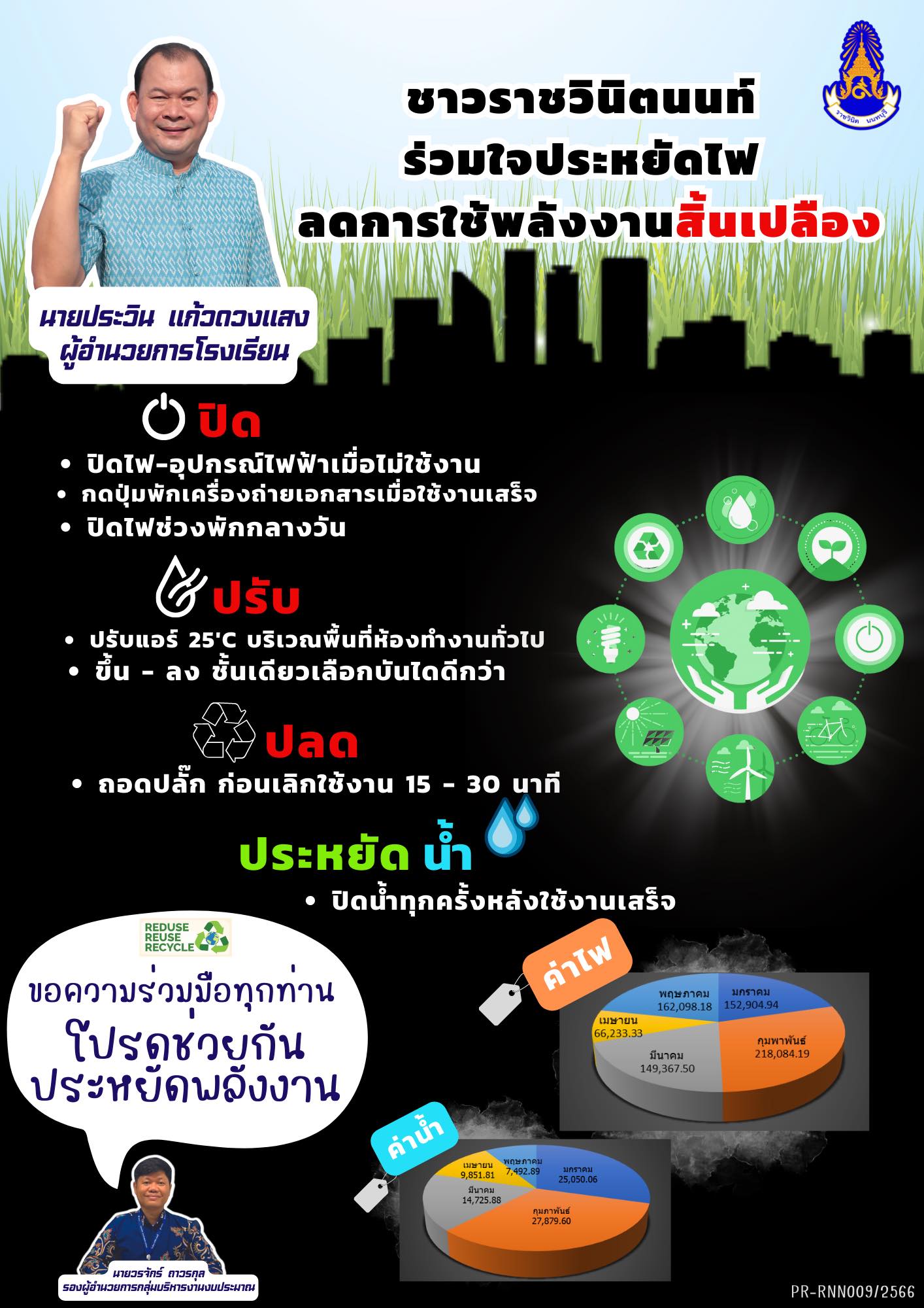 ราชวินิต นนทบุรี ร่วมใจ ลดการใช้พลังงาน