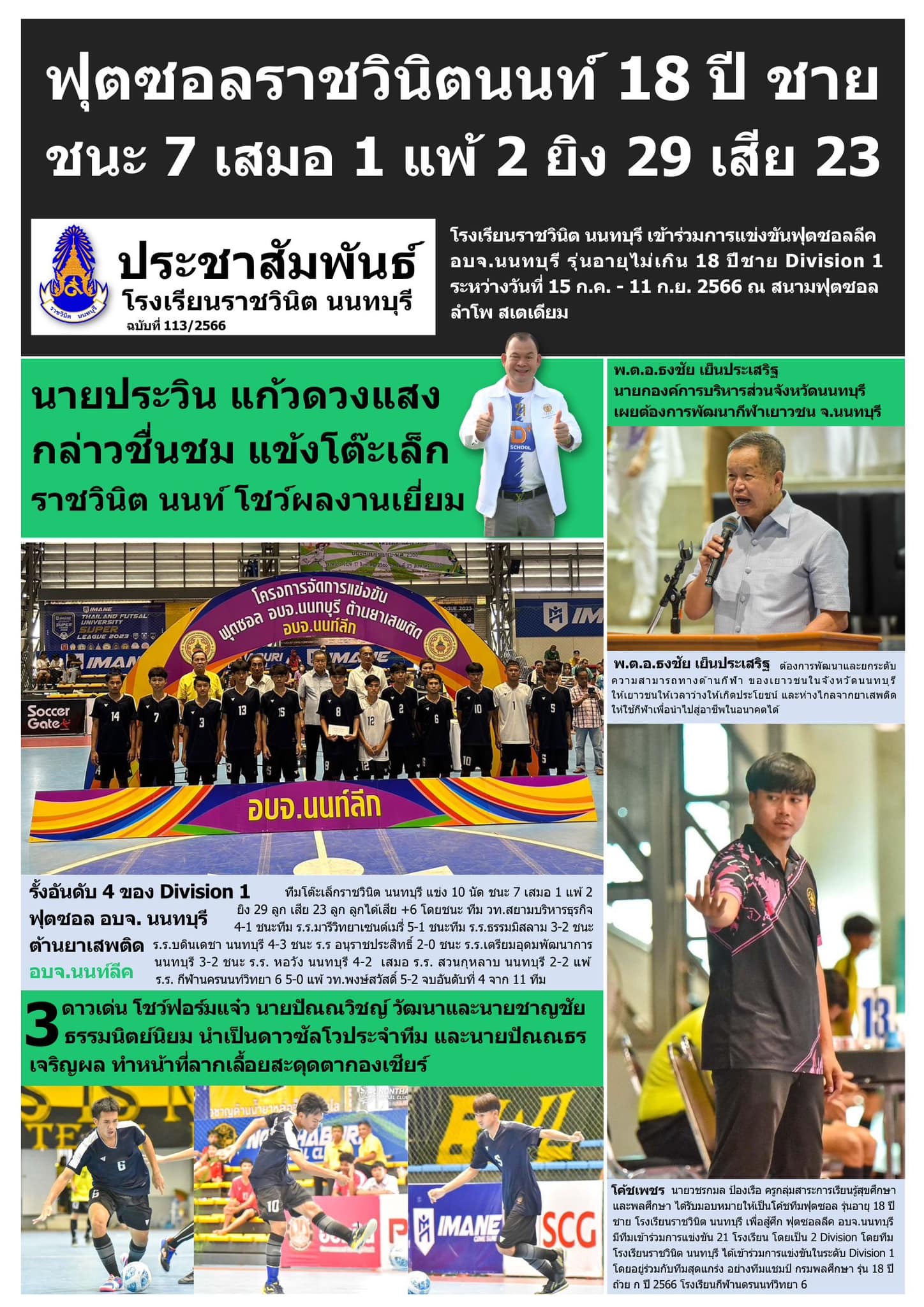 ผลการแข่งขันฟุตซอลลีค อบจ.นนทบุรี