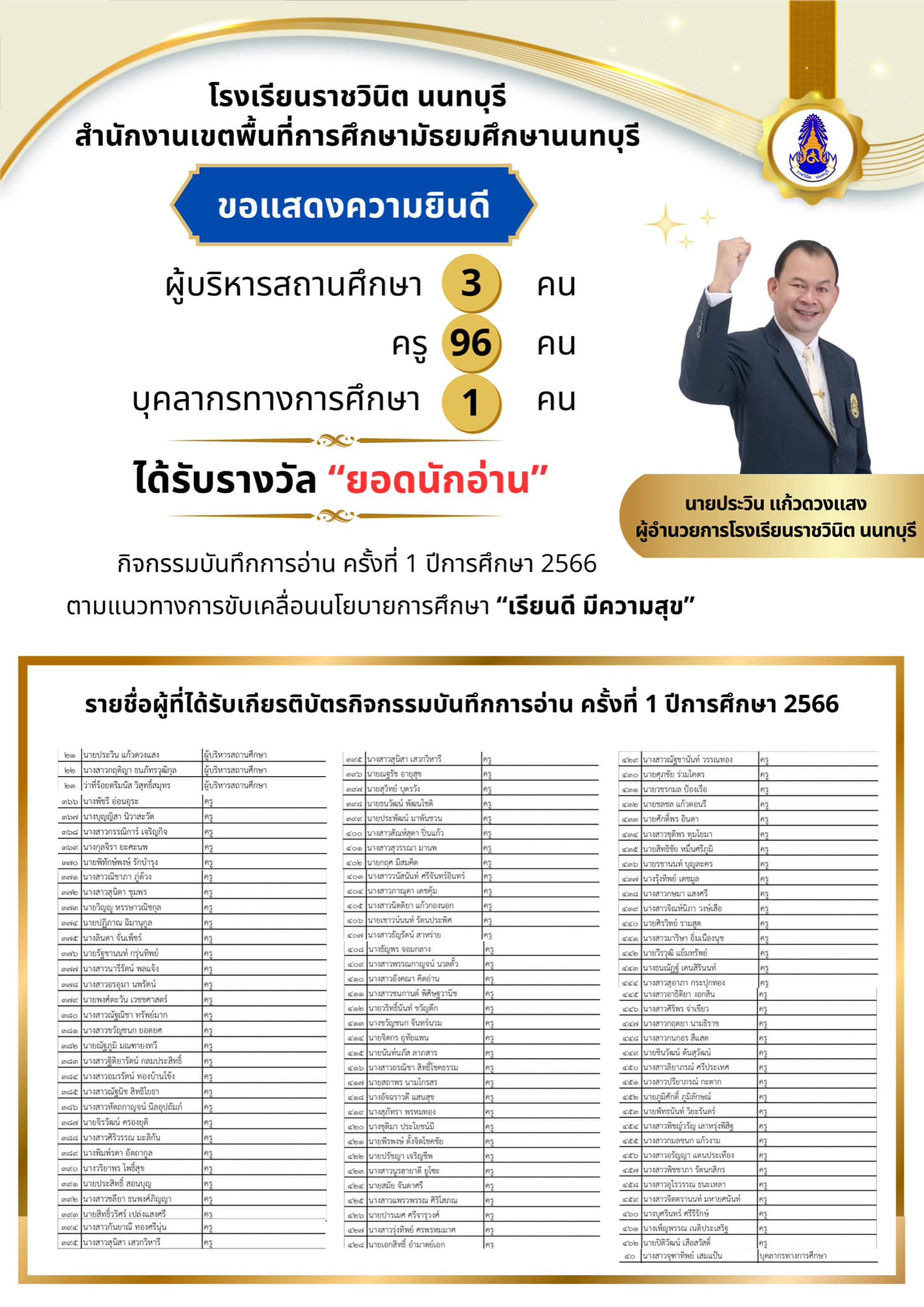 กิจกรรมรักการอ่าน