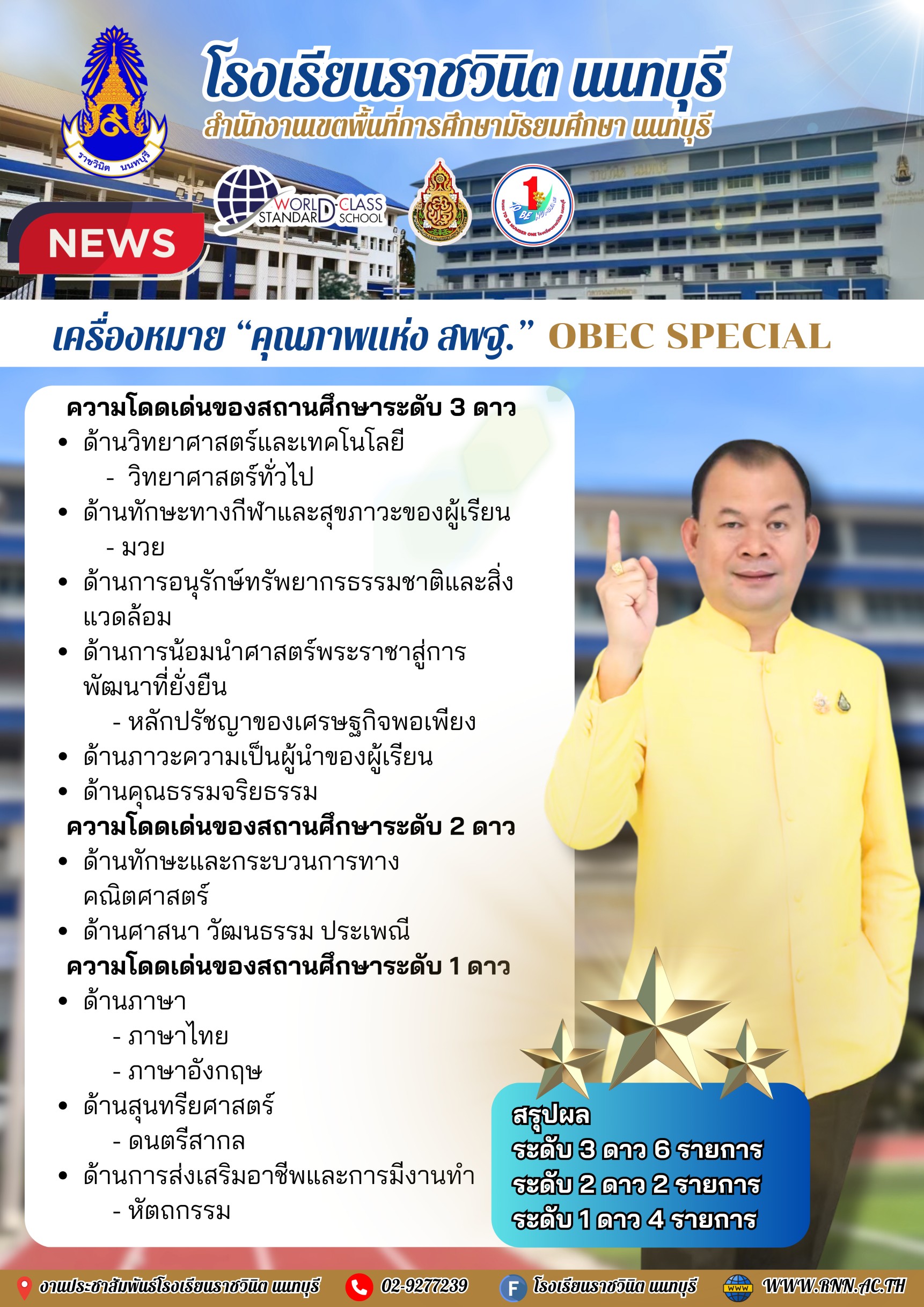 รางวัลคุณภาพแห่ง สพฐ. OBEC Special